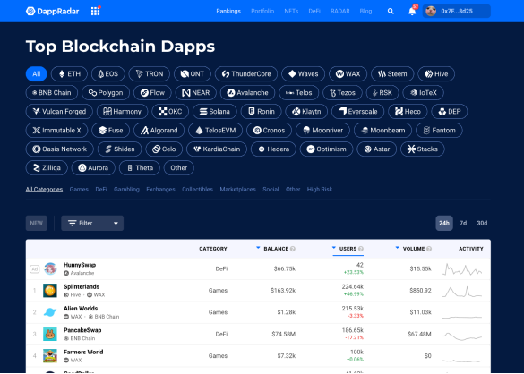 Rankings interface before the design system